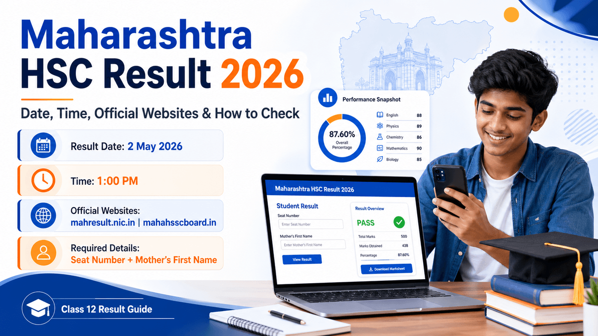 Maharashtra HSC Result 2026: Date, Time, Official Websites & How to Check