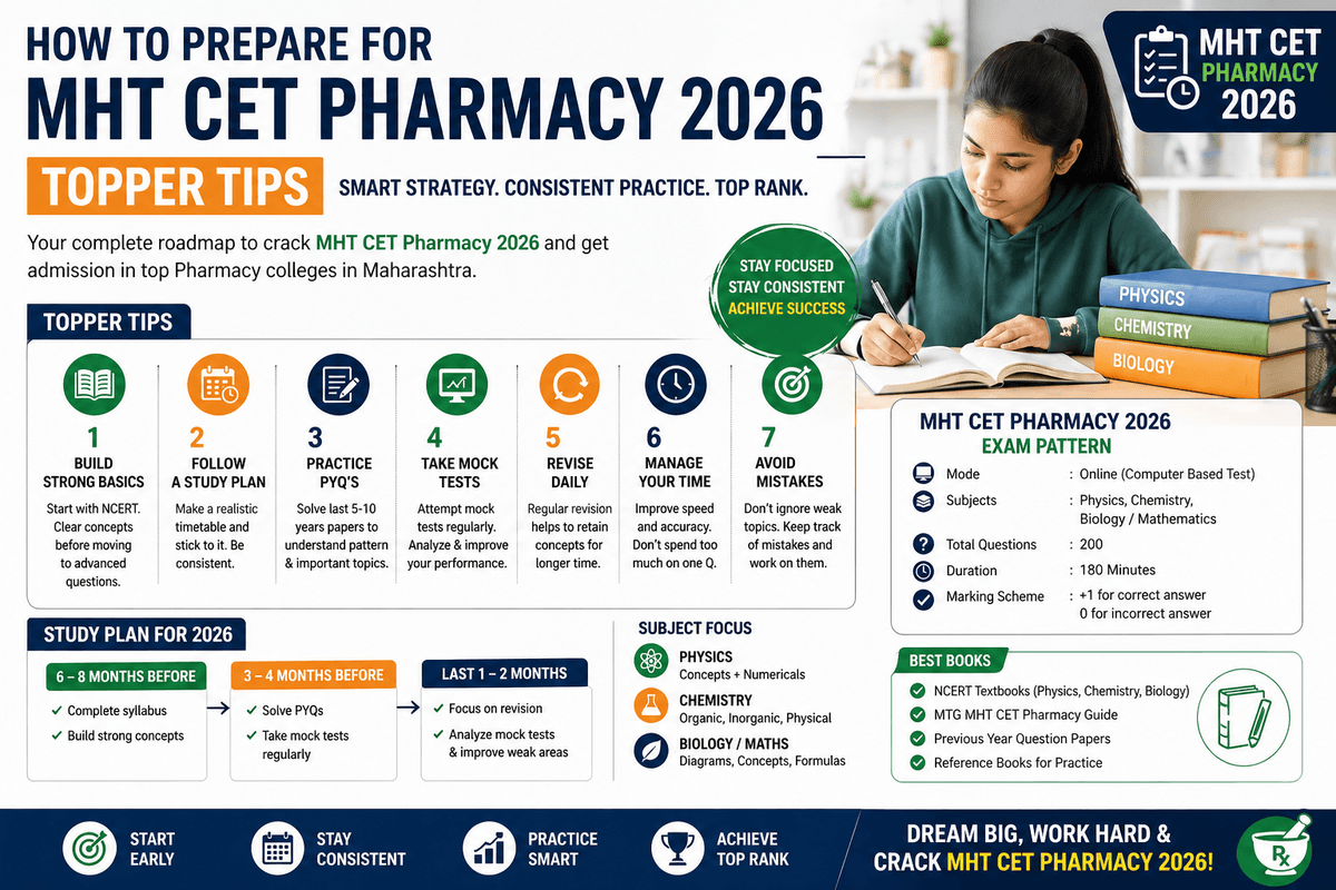 How to Prepare for MHT CET Pharmacy 2026: Topper Tips